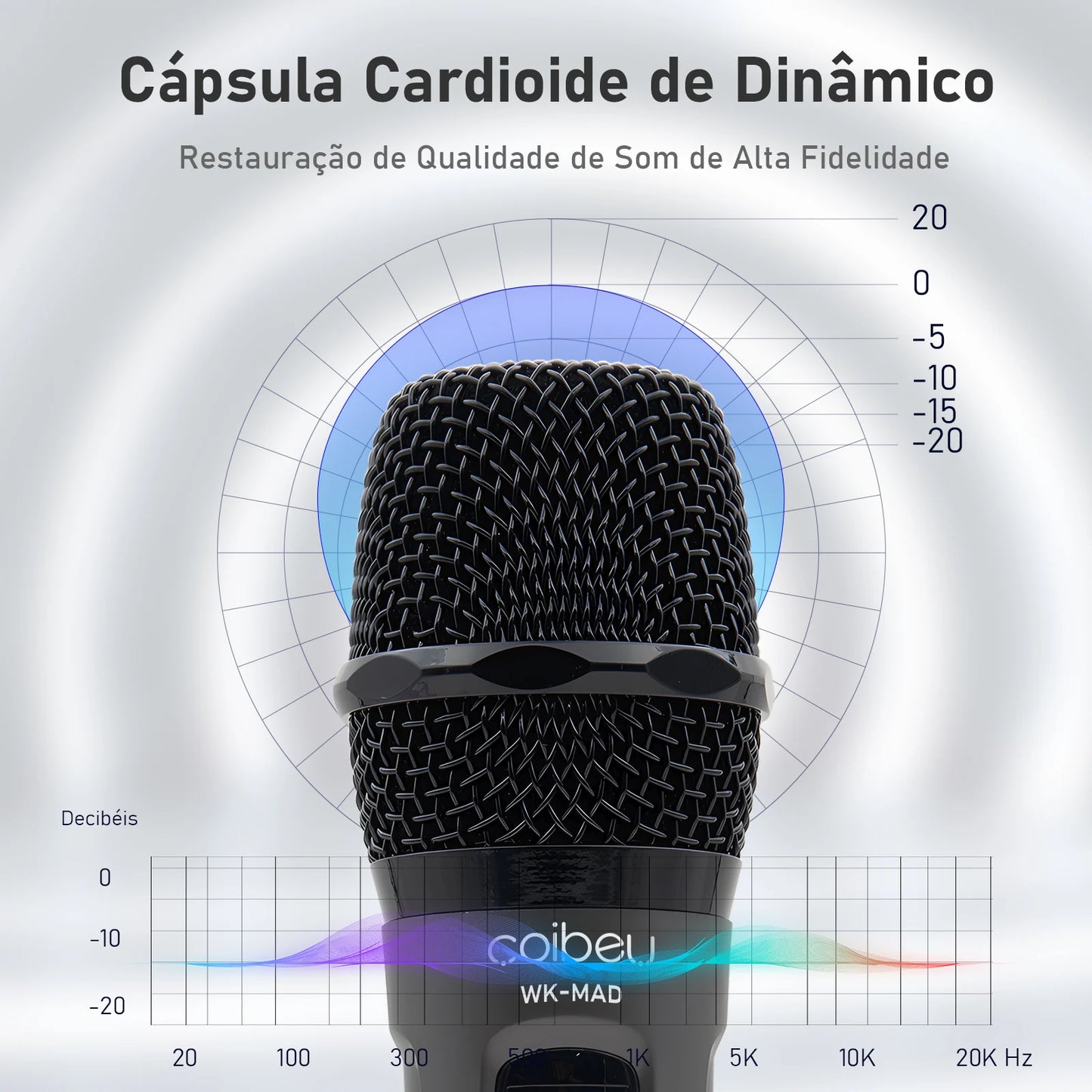 Microfone Sem Fio Profissional para PC Gaming - 210-270V, 10ppm, 40-18000Hz - Microfone Wireless Brasil